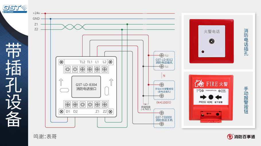 GST-LD-8304消防電話(huà)接口接線(xiàn)