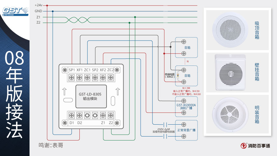 海灣GST-LD-8305模塊接線(xiàn)