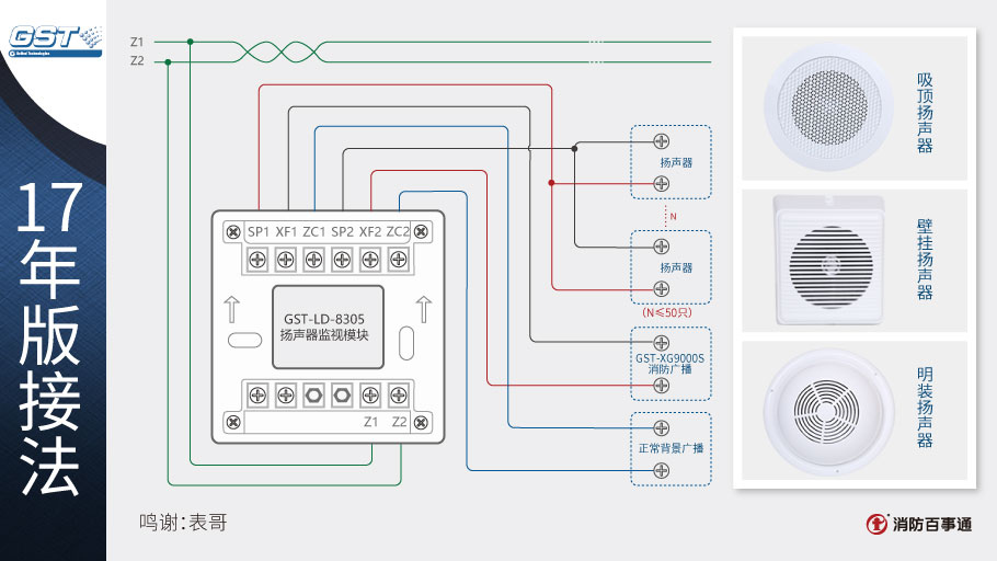 海灣GST-LD-8305模塊接線(xiàn)