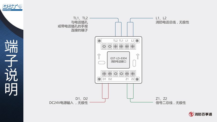 GST-LD-8304消防電話(huà)接口接線(xiàn)