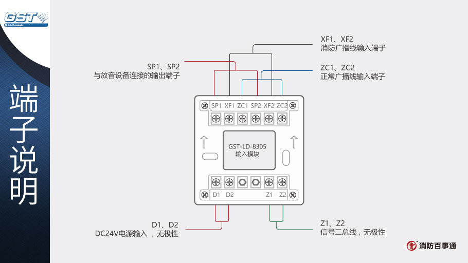 海灣GST-LD-8305模塊端子說(shuō)明